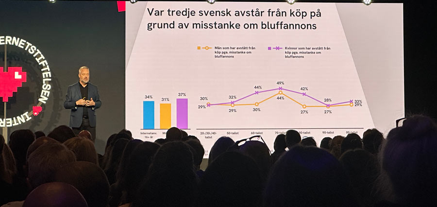 Svenskarna och internet 2025