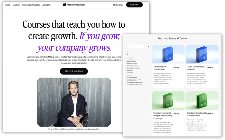 bild_900px Marketing Levels